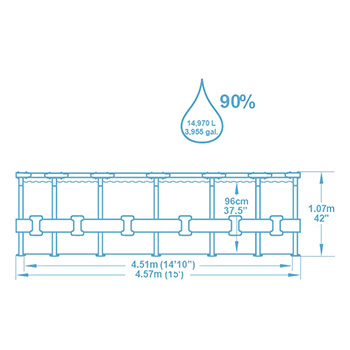 Bestway bazen Steel Pro MAX™ sa čeličnom konstrukcijom sa kompletnom opremom 457x107cm 56488