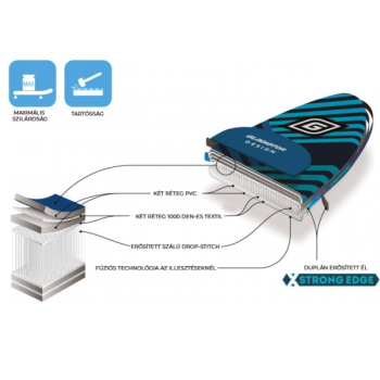 Bestway daska sa veslom Gladiator Pro Design SUP Pro 12.6 S-2
