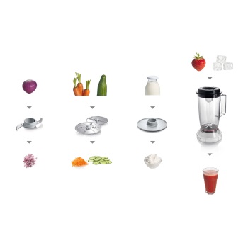 Bosch multipraktik MCM 3201B-2