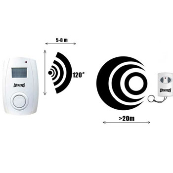 Colossus alarm sa senzorom CSS-161 