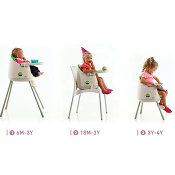 Dečije sedište CU 230265-1 Dečije sedište CU 230265-1