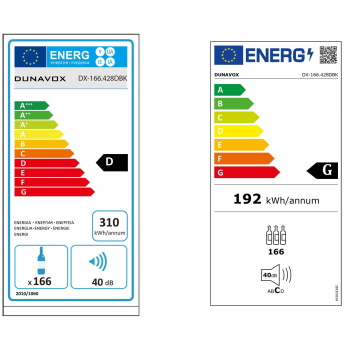 Dunavox vinski frižider samostojeći dvozonski DX-166.428DBK