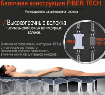 Intex dušek na naduvavanje 76 x 191 x 25cm 060503-2 Intex dušek na naduvavanje 76 x 191 x 25cm 060503-2