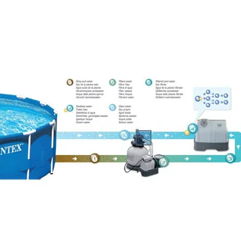 Intex Krystal Clear uređaj za prečišćavanje pomoću soli 17400 lit 26664-2 Intex Krystal Clear uređaj za prečišćavanje pomoću soli 17400 lit 26664-2