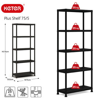 Polica Plus 75/5  CU 241074-1