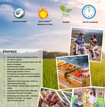 Roštilj jednokratni Casus Grill-4 Roštilj jednokratni Casus Grill-4