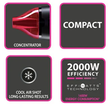 Rowenta fen za kosu CV 1612-3 Rowenta fen za kosu CV 1612-3