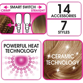 Rowenta stajler CF 4132-4 Rowenta stajler CF 4132-4