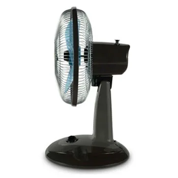 Rowenta ventilator VU 1930 -1 Rowenta ventilator VU 1930 -1