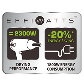 Roweta fen za kosu crno-plavi CV 3820 -3