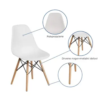 Trpezarijska stolica Aurora bela-2