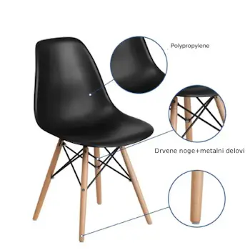 Trpezarijska stolica Aurora crna-1