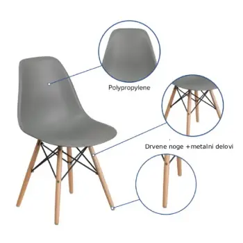 Trpezarijska stolica Aurora siva-2