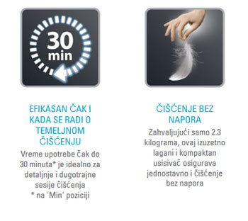 Rowenta usisivač RH6545-4
