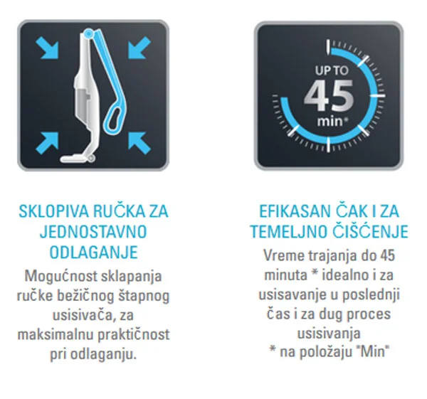 Rowenta usisivač RH6751