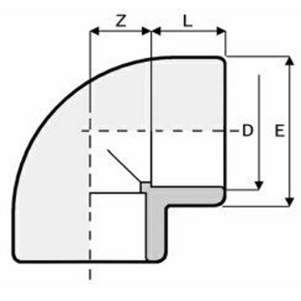 PVC koleno D063