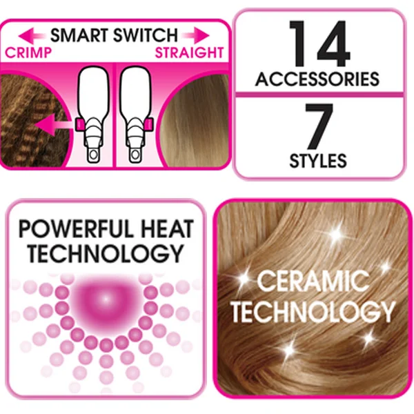 Rowenta stajler CF 4132 Rowenta stajler CF 4132