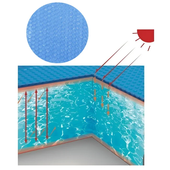 Solarni pokrivač za bazene 330 cm