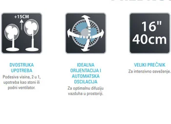 Rowenta ventilator VU 1950 -4